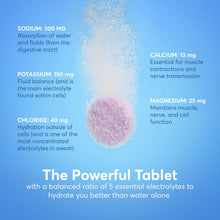 Load image into Gallery viewer, Nuun Sport Hydration Electrolyte Tablets - 10 tabs x 8 tubes
