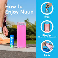 Load image into Gallery viewer, Nuun Sport Hydration Electrolyte Tablets - 10 tabs x 8 tubes
